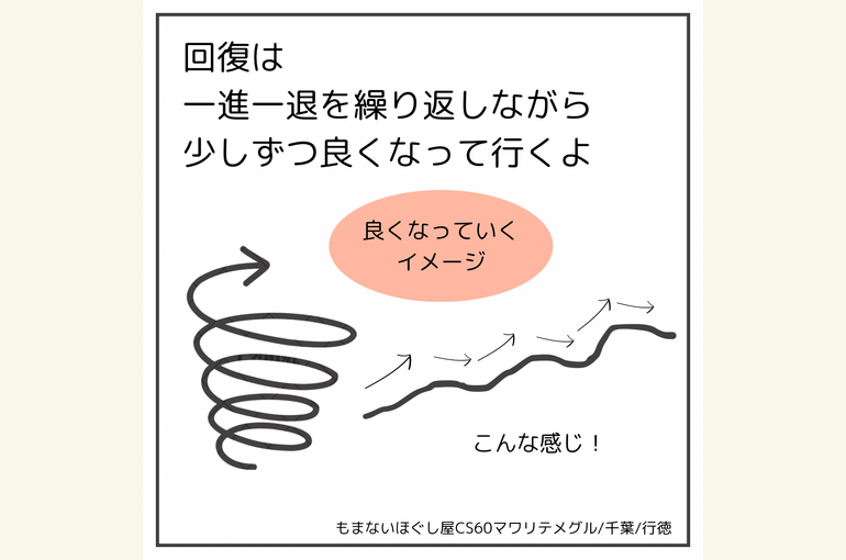 E6A8C93C-3136-4183-A09C-C2226DDD8D38